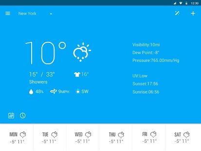 Amber Meteo_2