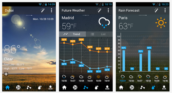 GO Weather Forecast & Widgets_2