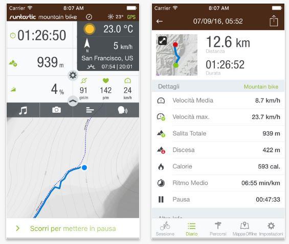 Runtastic Mountan Bike GPS migliori app per ciclisti iPhone e Android