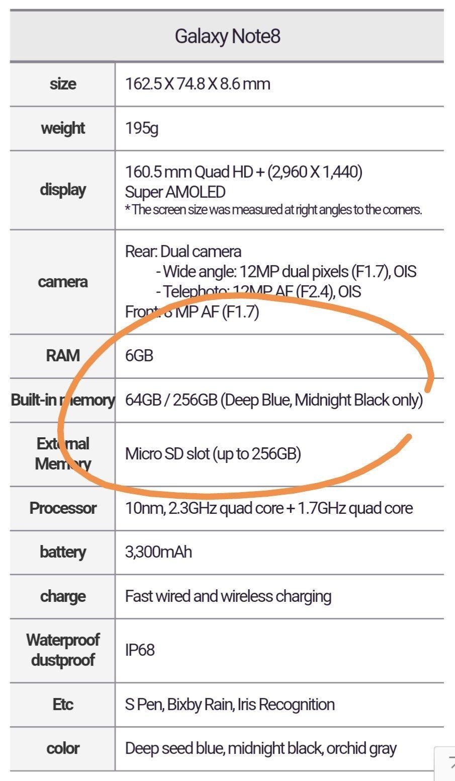 galaxy note 8 lite