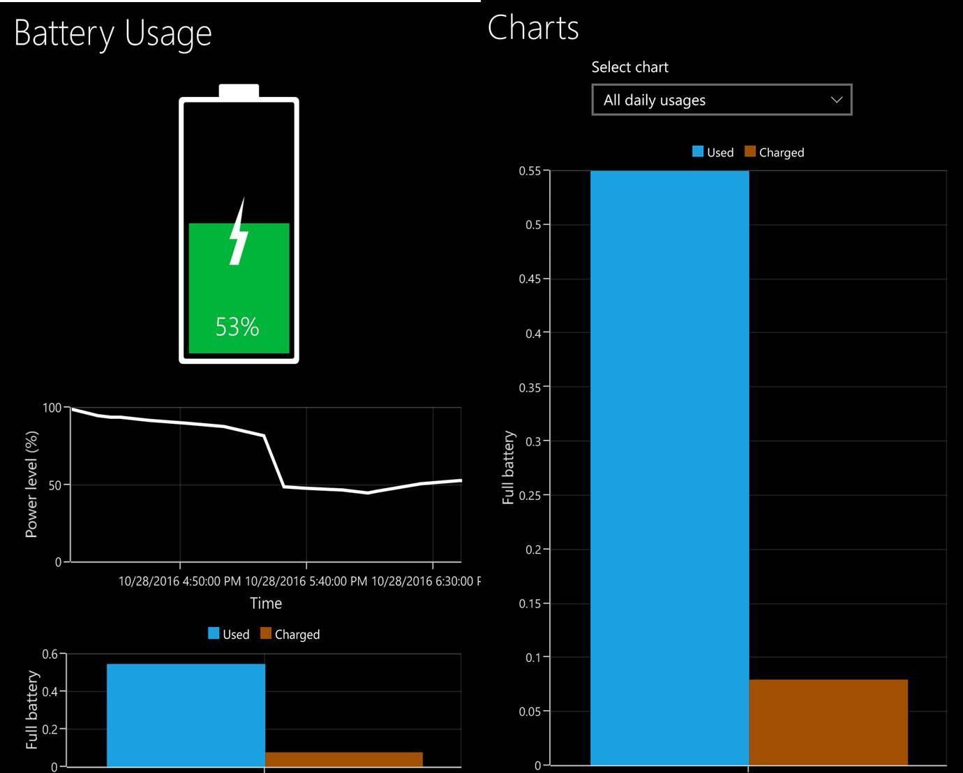 batteria Windows 10 Mobile