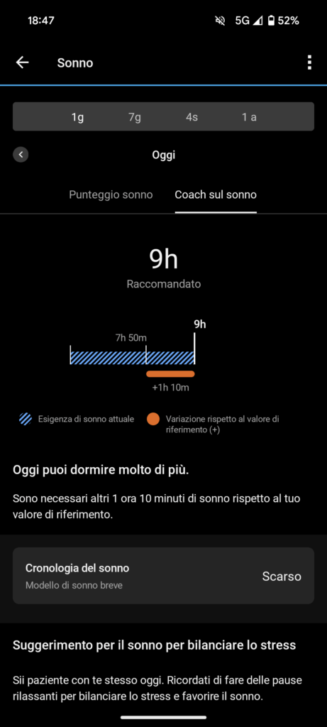 Recensione Garmin Vivoactive 5 - sonno