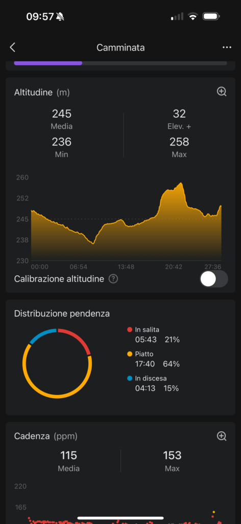 app zepp - Amazfit Cheetah Square - corsa 3