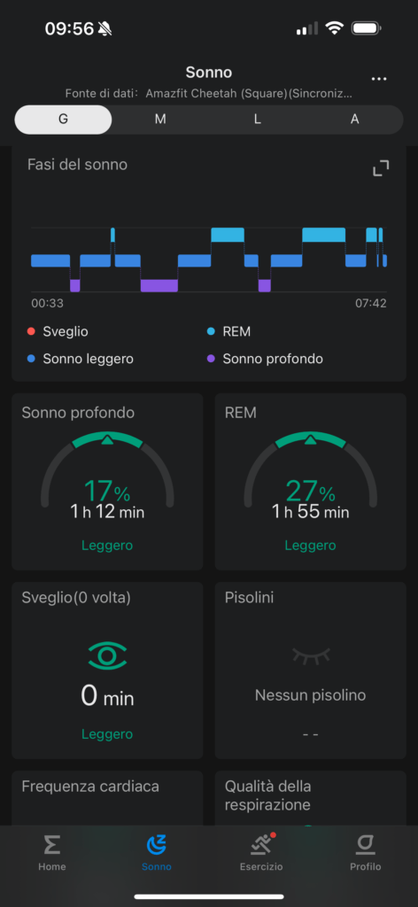 app zepp - Amazfit Cheetah Square - fasi sonno