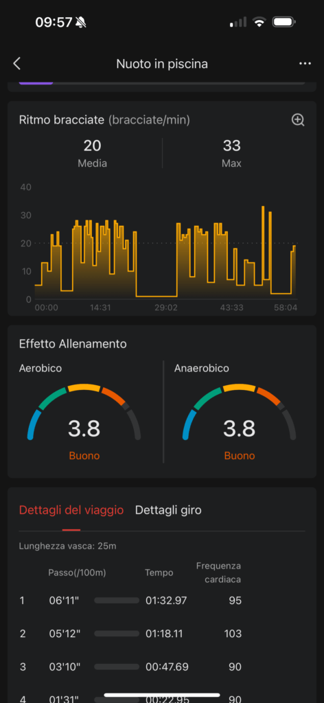 app zepp - Amazfit Cheetah Square - nuoto 3