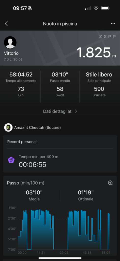 app zepp - Amazfit Cheetah Square - nuoto