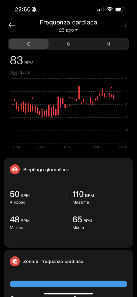 Recensione Xiaomi Smart Band 9 - app mi fitness - frequenza cardiaca