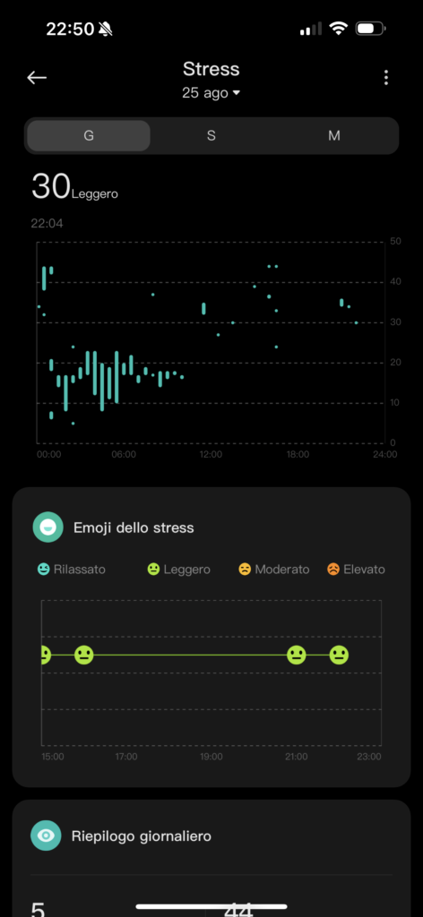 Recensione Xiaomi Smart Band 9 - app mi fitness - livello di stress