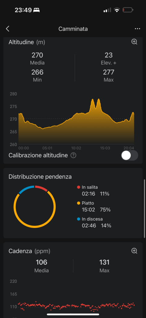 Recensione Amazfit T-Rex 3 - app - sport - camminata 2