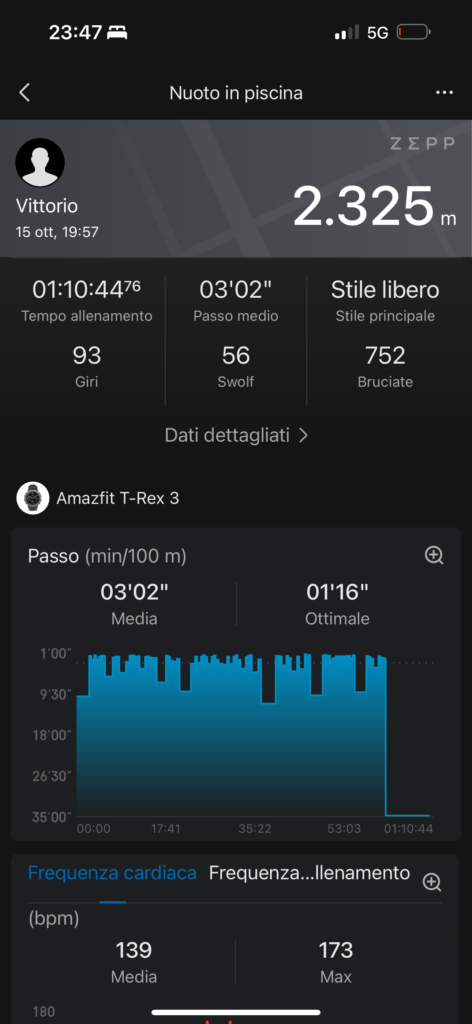 Recensione Amazfit T-Rex 3 - app - sport - nuoto 3